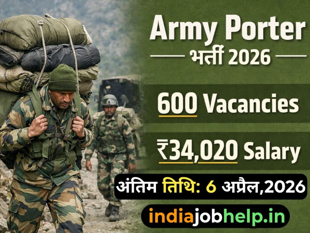 Indian Army Porter Recruitment 2026