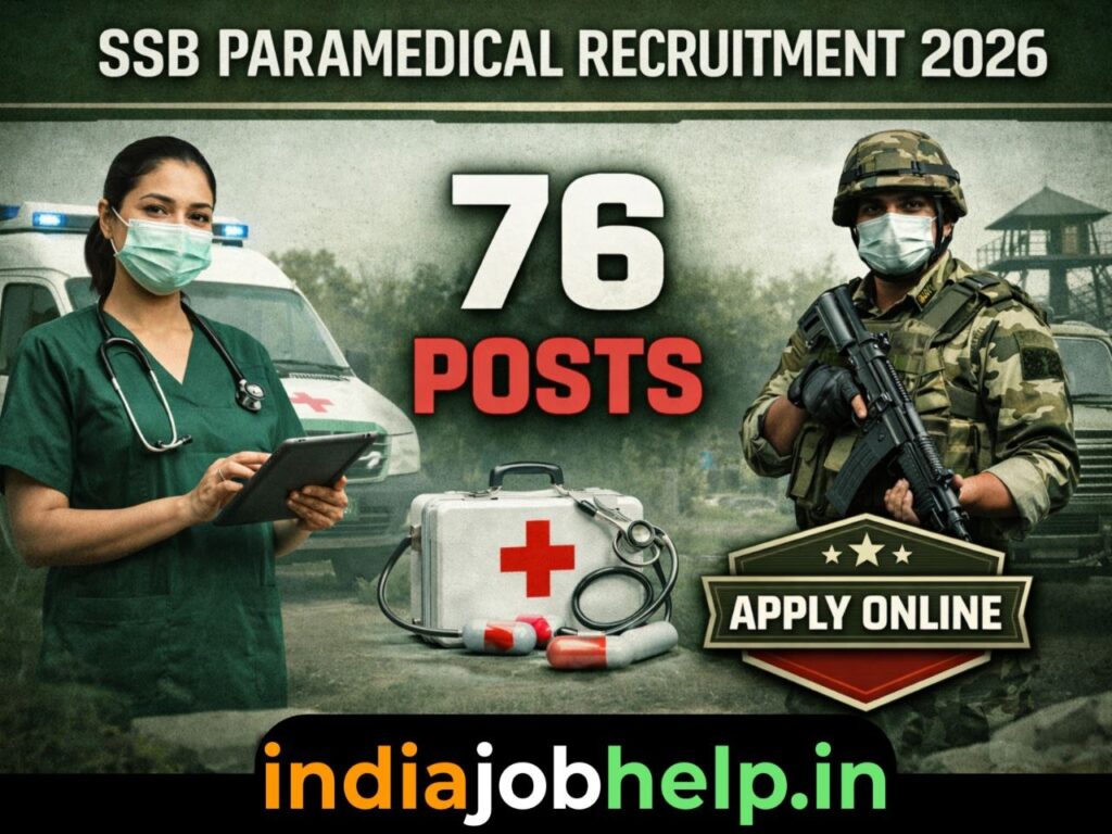 SSB Paramedical Recruitment 2026